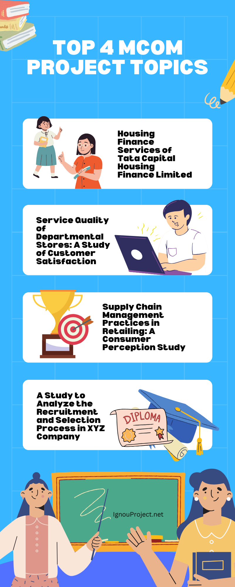 Top 4 topics for Mcom Project